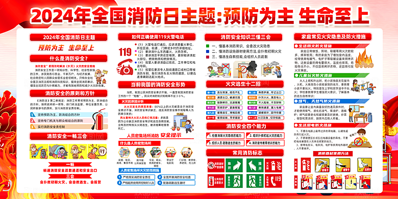 全国消防日展板设计