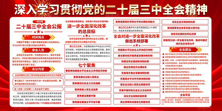二十届三中全会展板