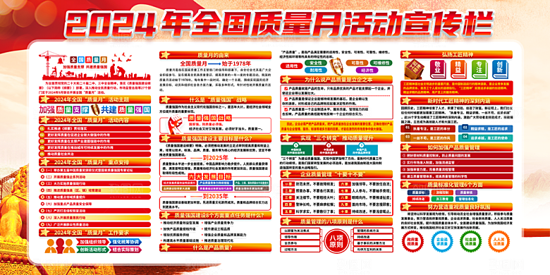 全国质量月展板设计