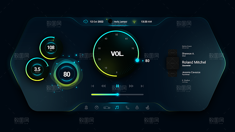 汽车仪表盘HUD
