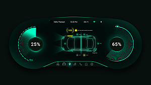 汽车仪表盘HUD