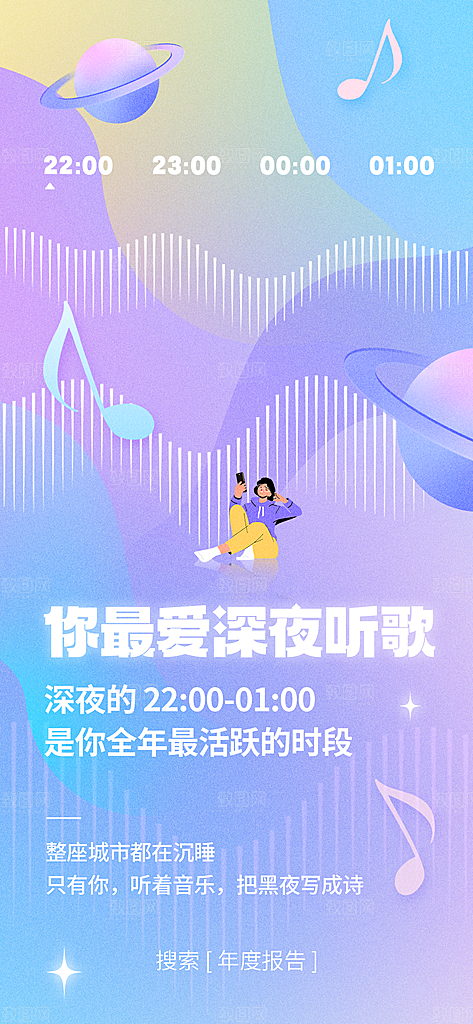 APP应用平台用户年终总结报告海报