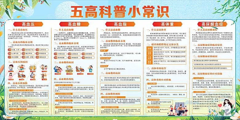 五高科普小知识宣传