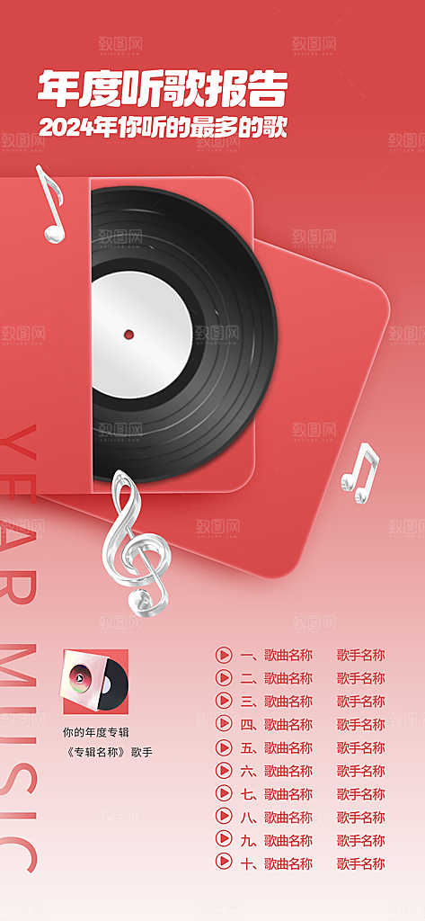 音乐娱乐软件用户年度总结
