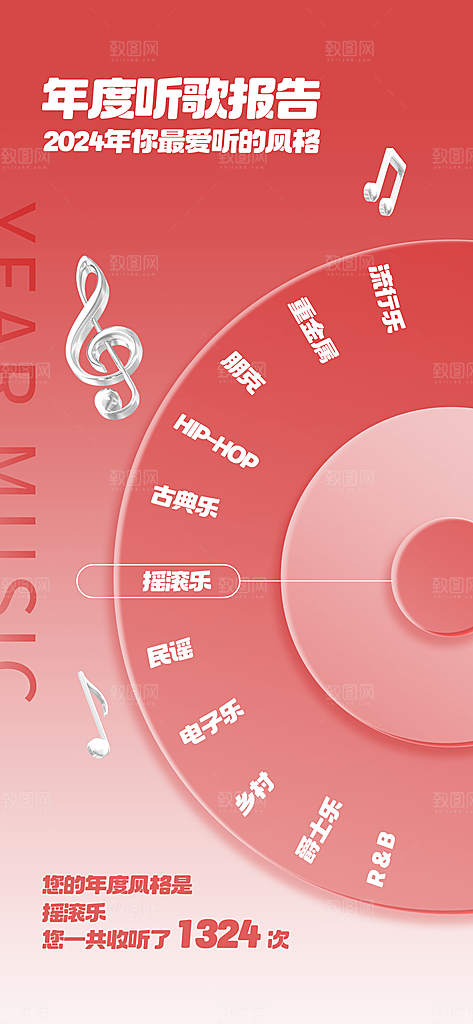 音乐娱乐软件用户年度总结