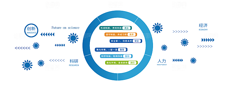 励志标语企业励志文化墙