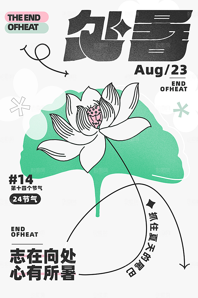 处暑节气宣传海报
