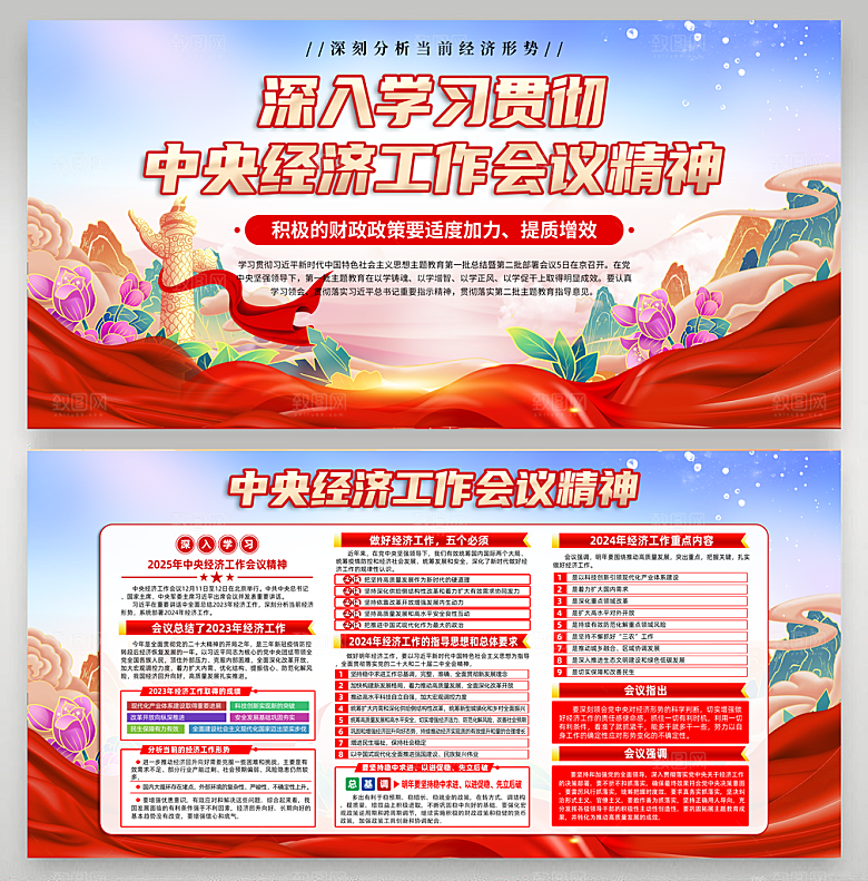 中央经济工作会议展板