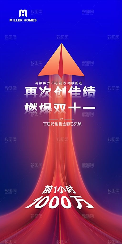 电商战报喜报捷报贺报