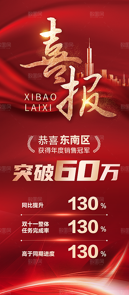 电商销售战报喜报捷报贺报