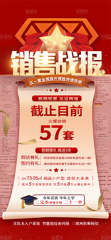 电商销售战报喜报捷报贺报