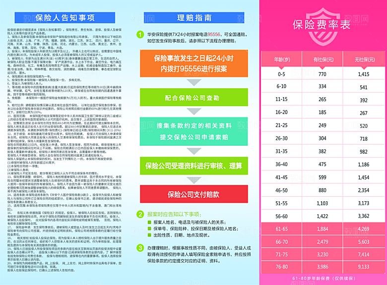 医疗体检服务健康养老保健宣传三折页手册