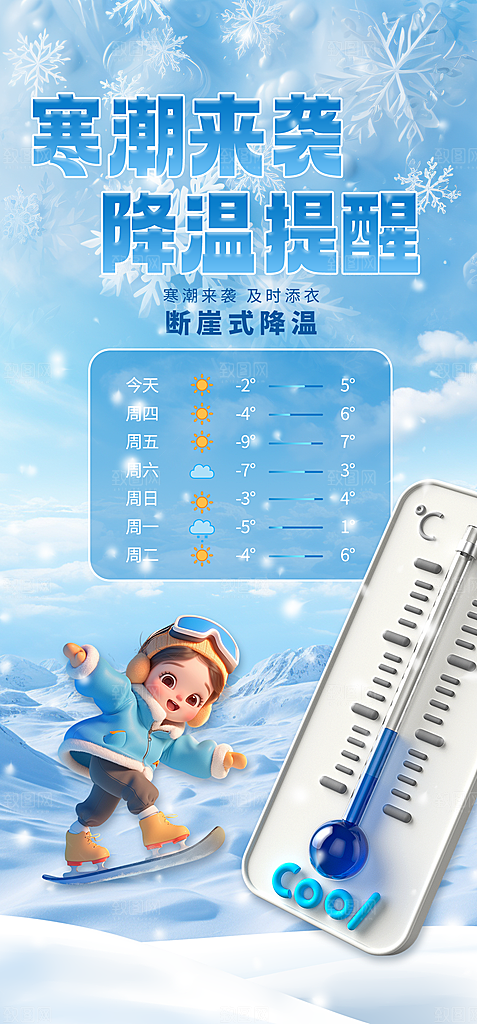 寒潮来袭降温提醒海报