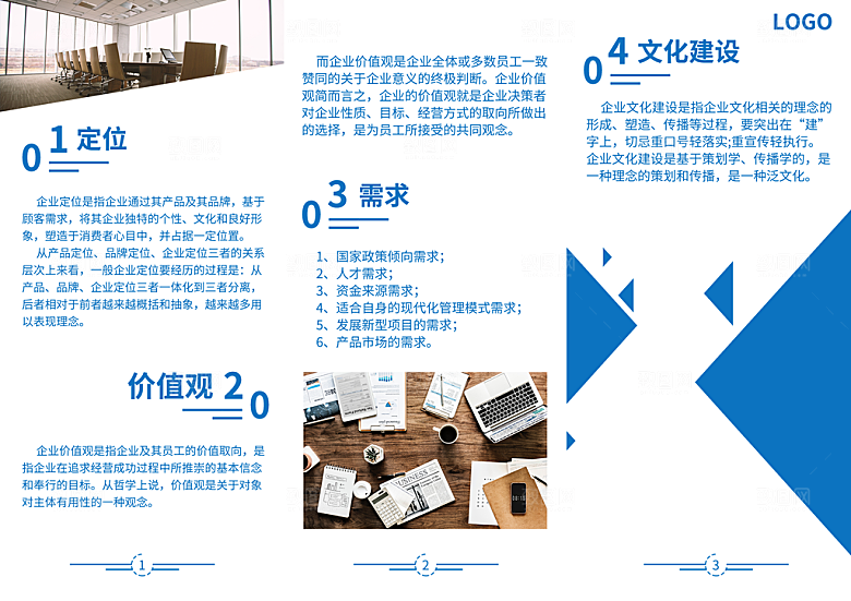 企业宣传画册3折页模板海报手册公司简介