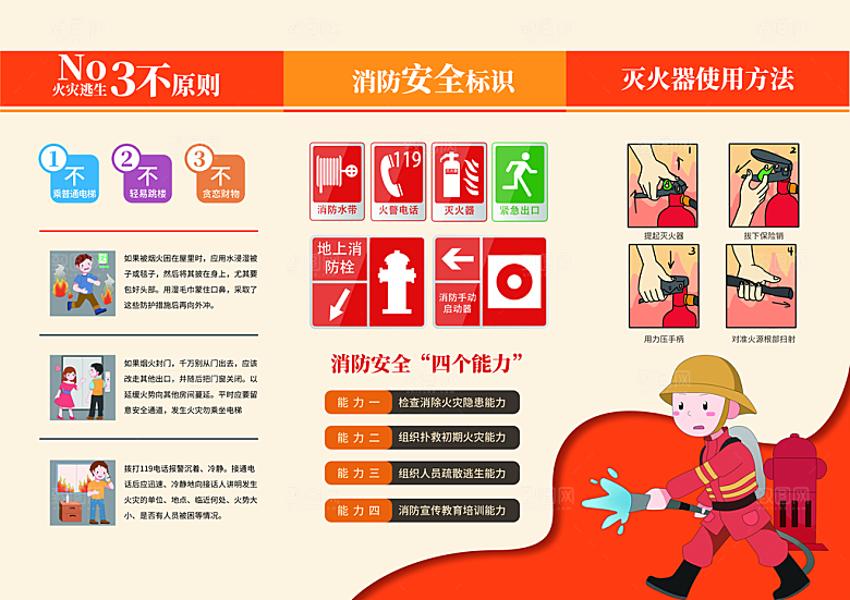消防安全3折页宣传画册模板PSD