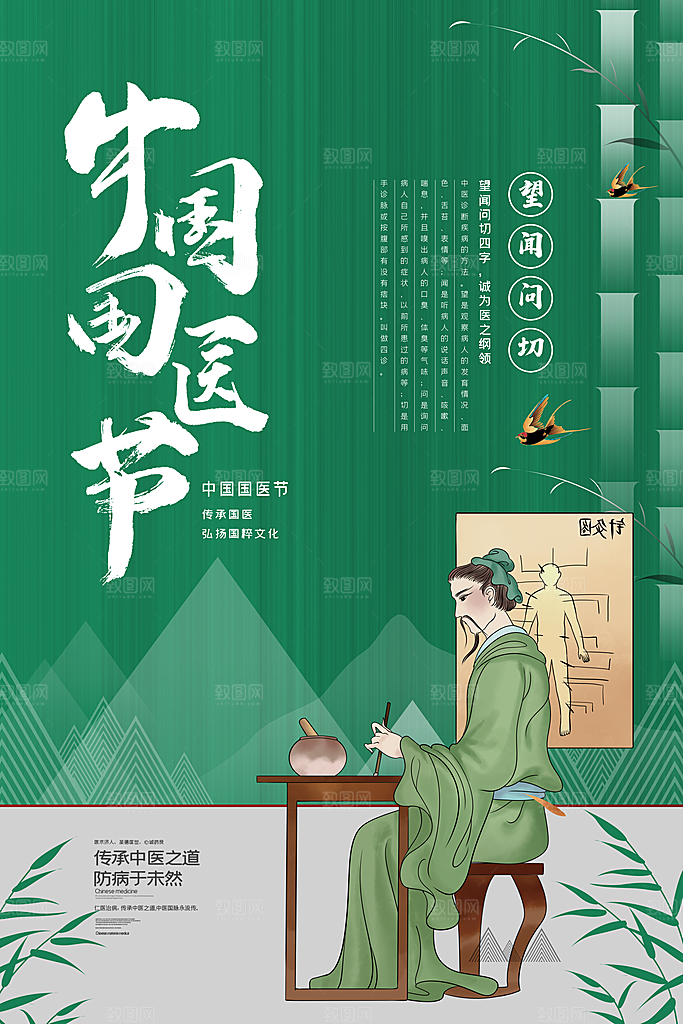 中国医师节宣传海报