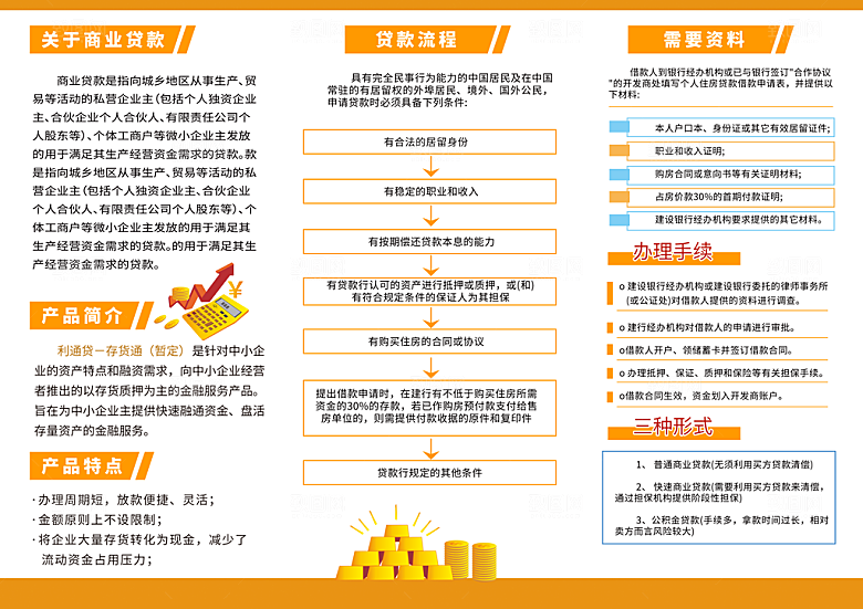 金融理财借贷3折页宣传画册模板