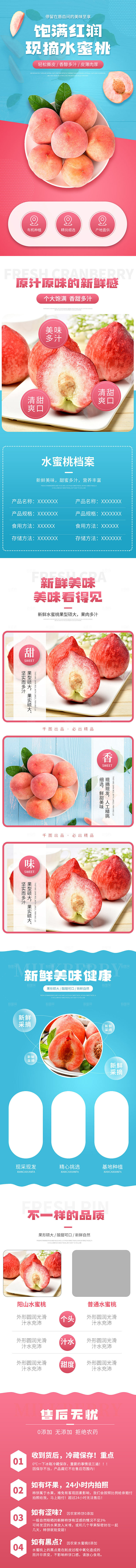 淘宝电商新鲜水果详情页模版