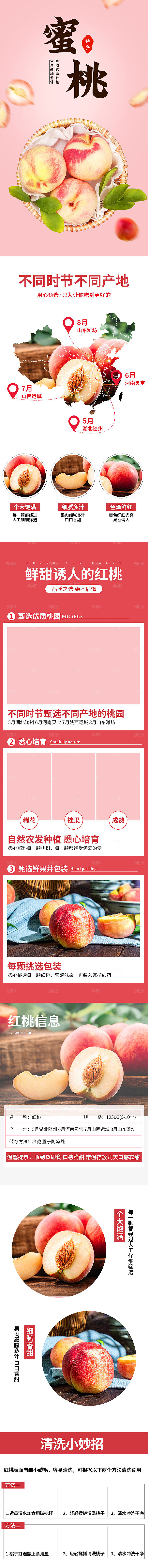 淘宝电商新鲜水果详情页模版