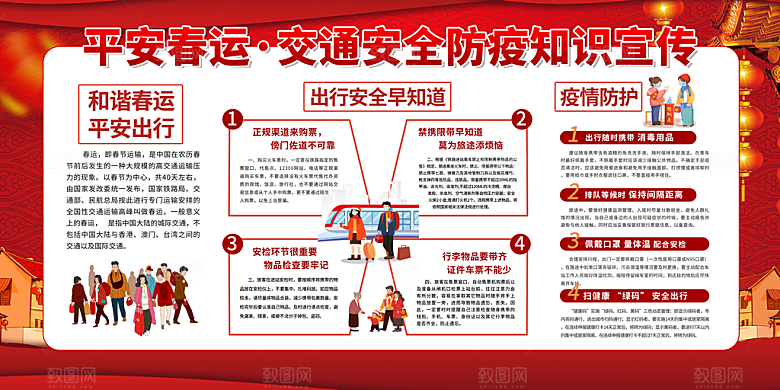 春运春节平安春运回家过年宣传PSD海报
