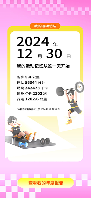 年度回顾年终报告全年末总结手机H5海报