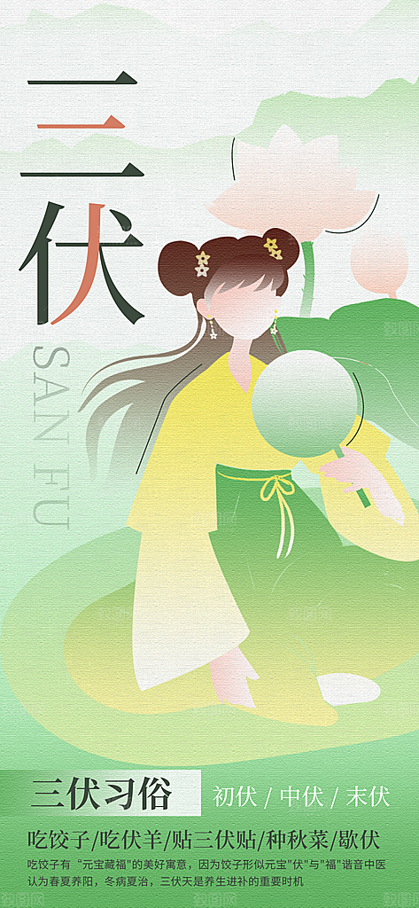 三伏天夏天中医养生三伏贴初伏中伏末伏海报