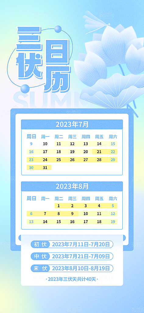 三伏天夏天中医养生三伏贴初伏中伏末伏海报