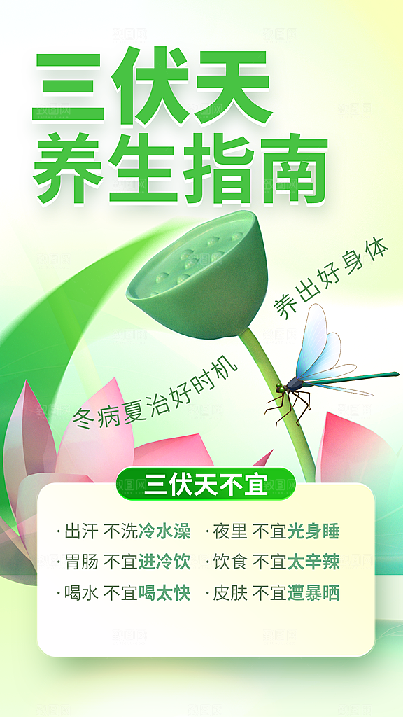 三伏天夏天中医养生三伏贴初伏中伏末伏海报