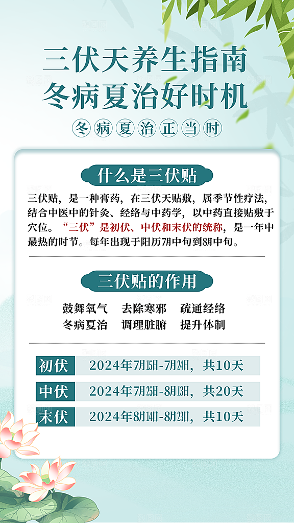 三伏天夏天中医养生三伏贴初伏中伏末伏海报
