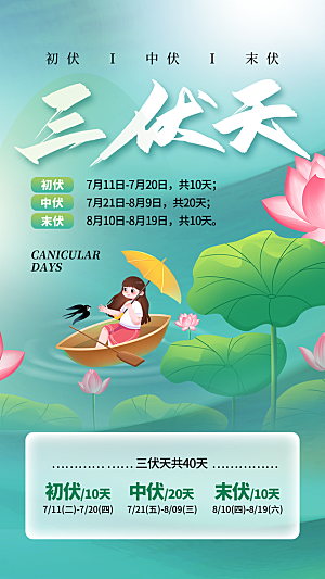 三伏天夏天中医养生三伏贴初伏中伏末伏海报