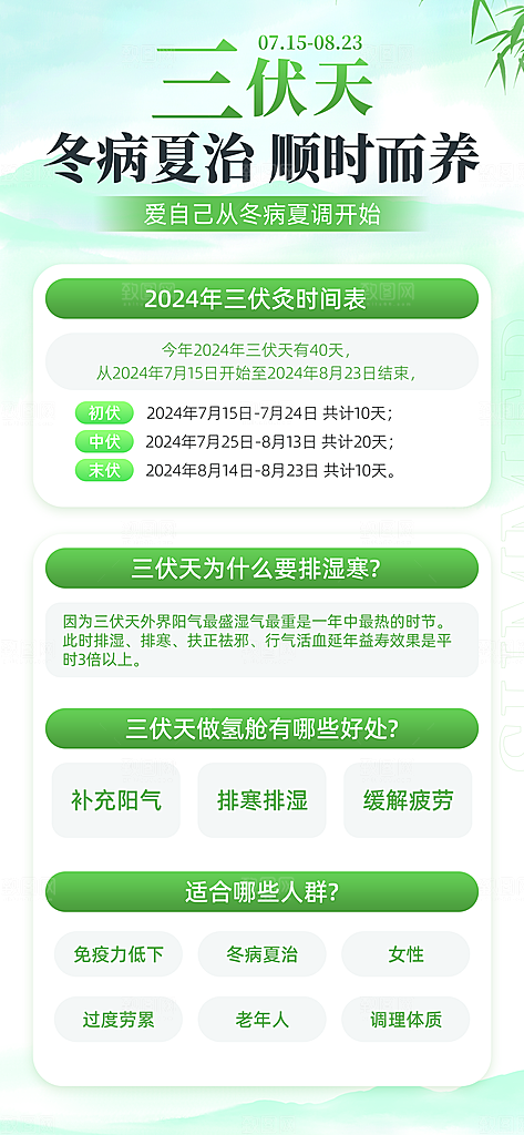 三伏天夏天中医养生三伏贴初伏中伏末伏海报