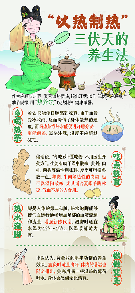 三伏天夏天中医养生三伏贴初伏中伏末伏海报