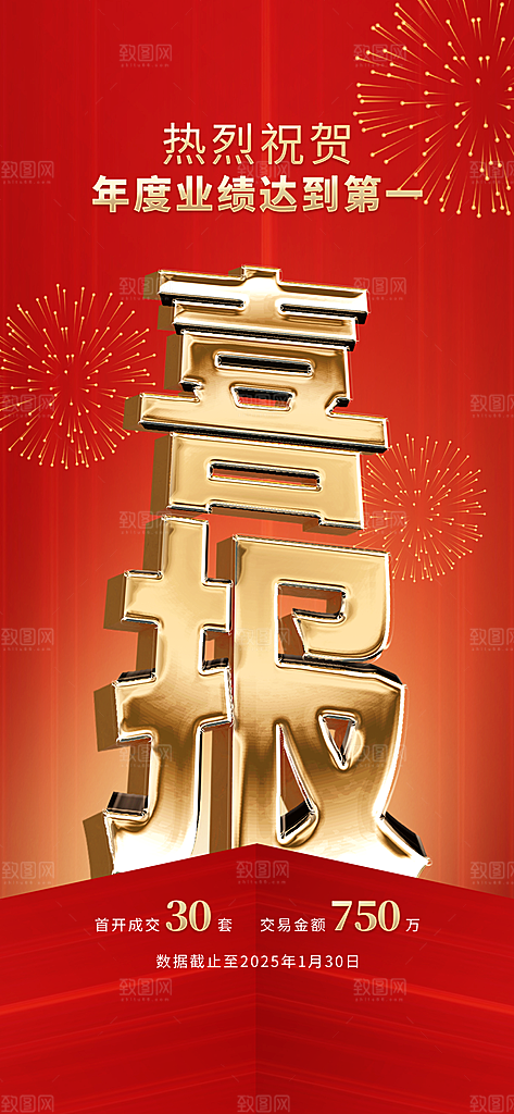 年终红色喜庆战报喜报海报