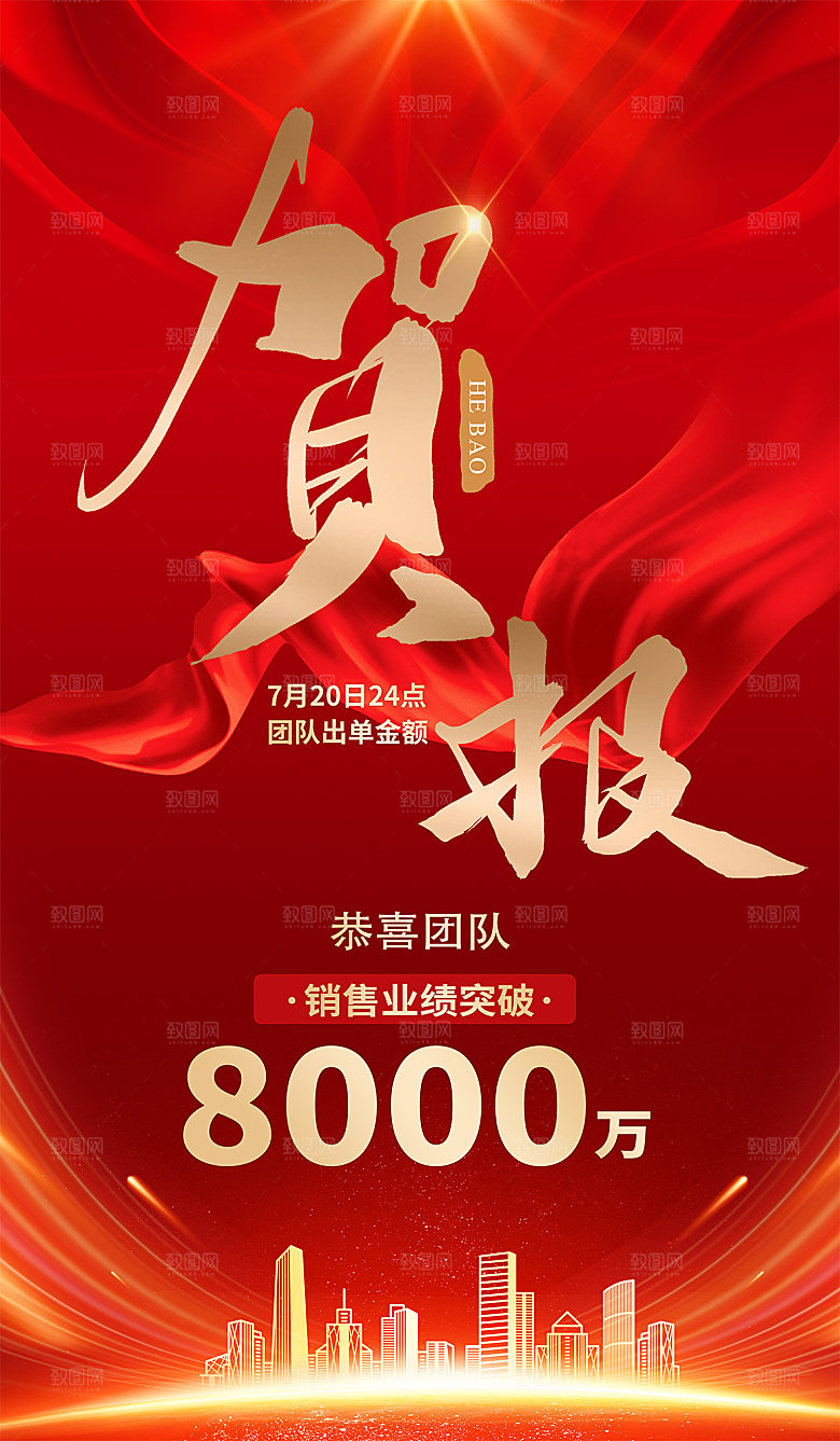 年终红色喜庆战报喜报海报