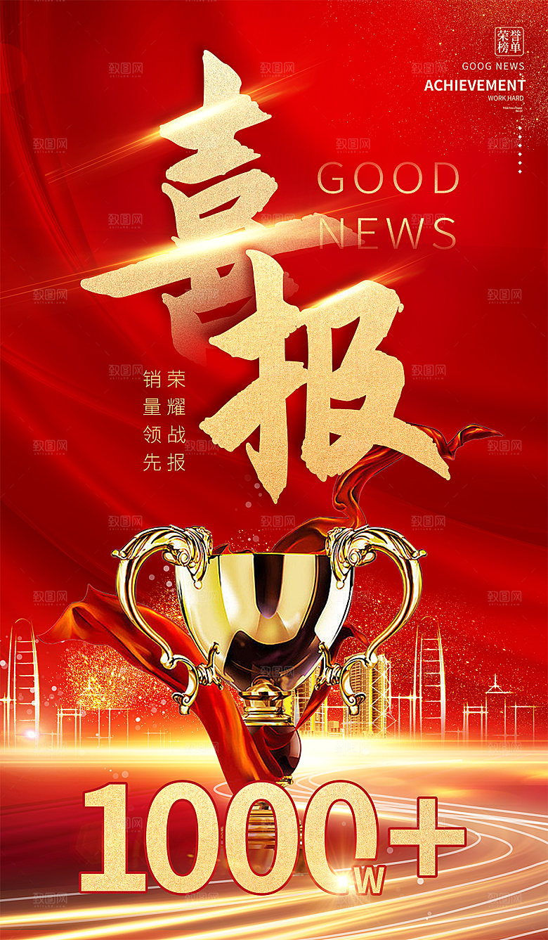 年终红色喜庆战报喜报海报