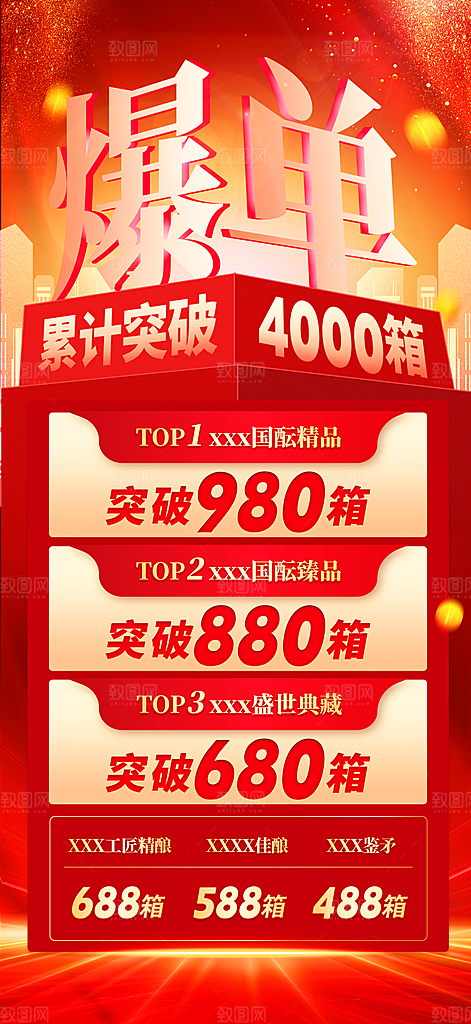 年终红色喜庆战报喜报海报