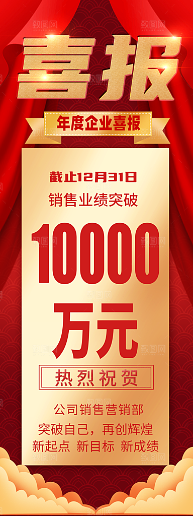 年终红色喜庆战报喜报海报