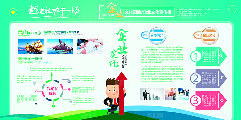 公司企业文化墙展板