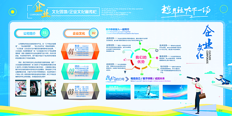 公司企业文化墙展板