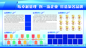 公司企业文化墙展板