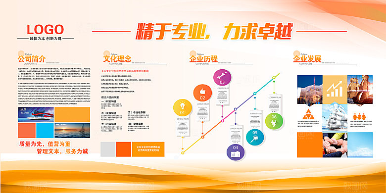 公司企业文化墙展板