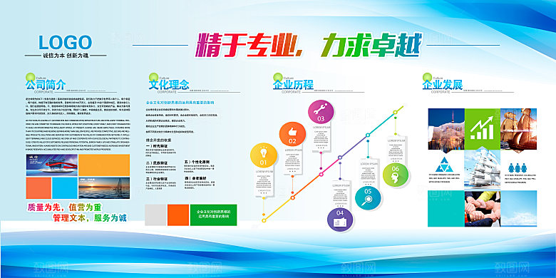 公司企业文化墙展板