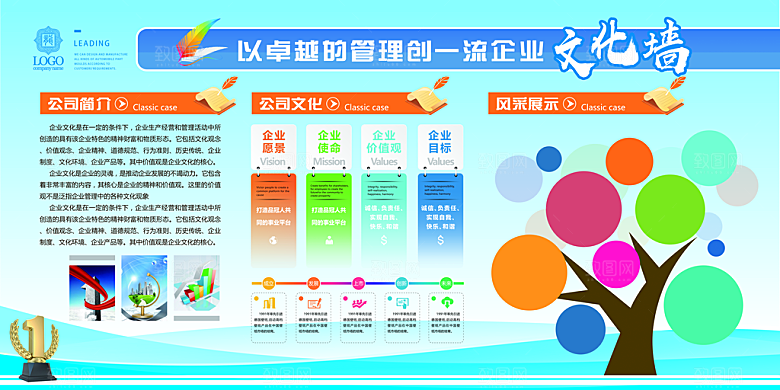 简约大气公司企业文化墙展板