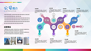 简约大气公司企业文化墙展板