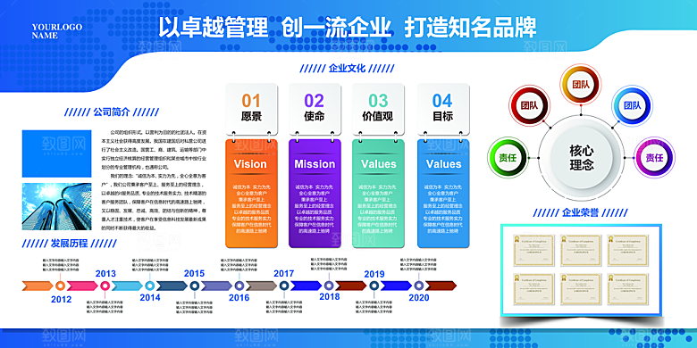 简约大气公司企业文化墙展板