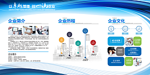 简约大气公司企业文化墙展板