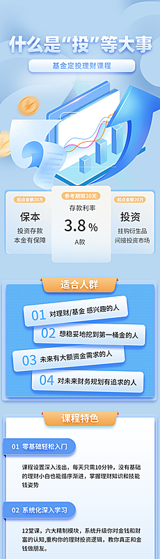 蓝色2.5D金融理财定投H5长图