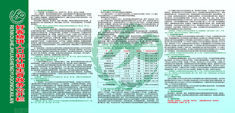 人口和计划生育公开栏