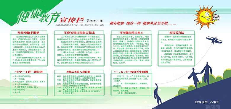 健康教育宣传栏第1期