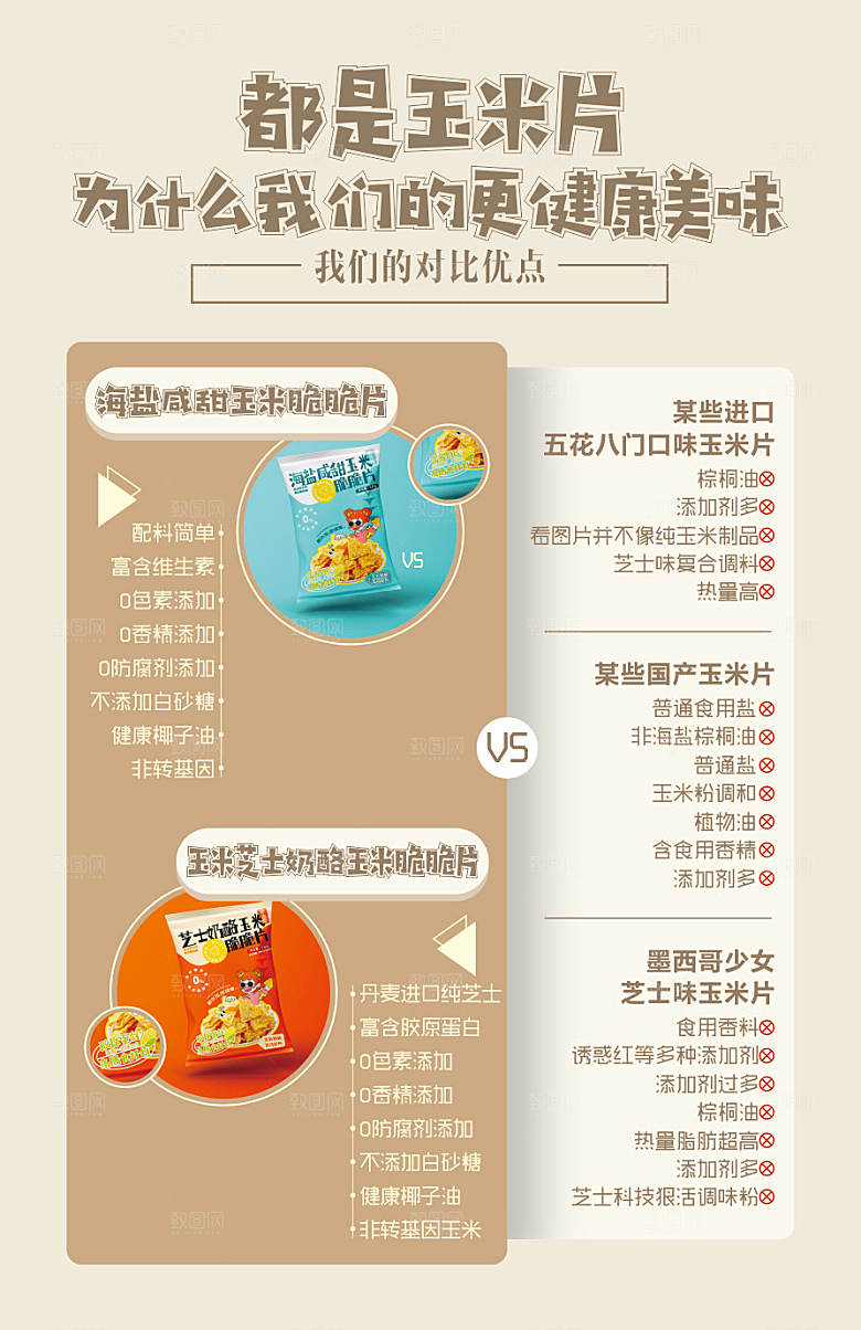 电商详情页产品对比图